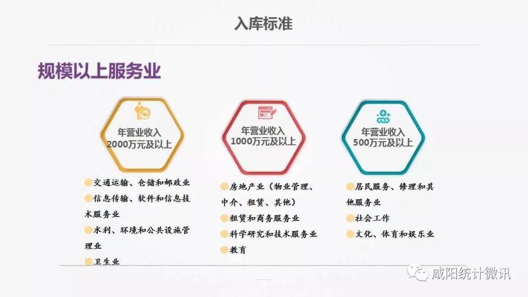 新东家物业